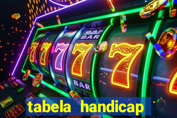 tabela handicap asiatico gols